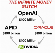 <b>以实现摄影、、听音乐等常规操做</b>